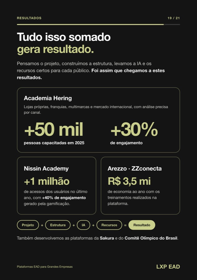 Página 19 do guia: Os resultados